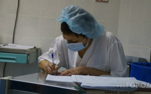 Известна суточная статистика заболеваемости COVID-19 в Кировской области