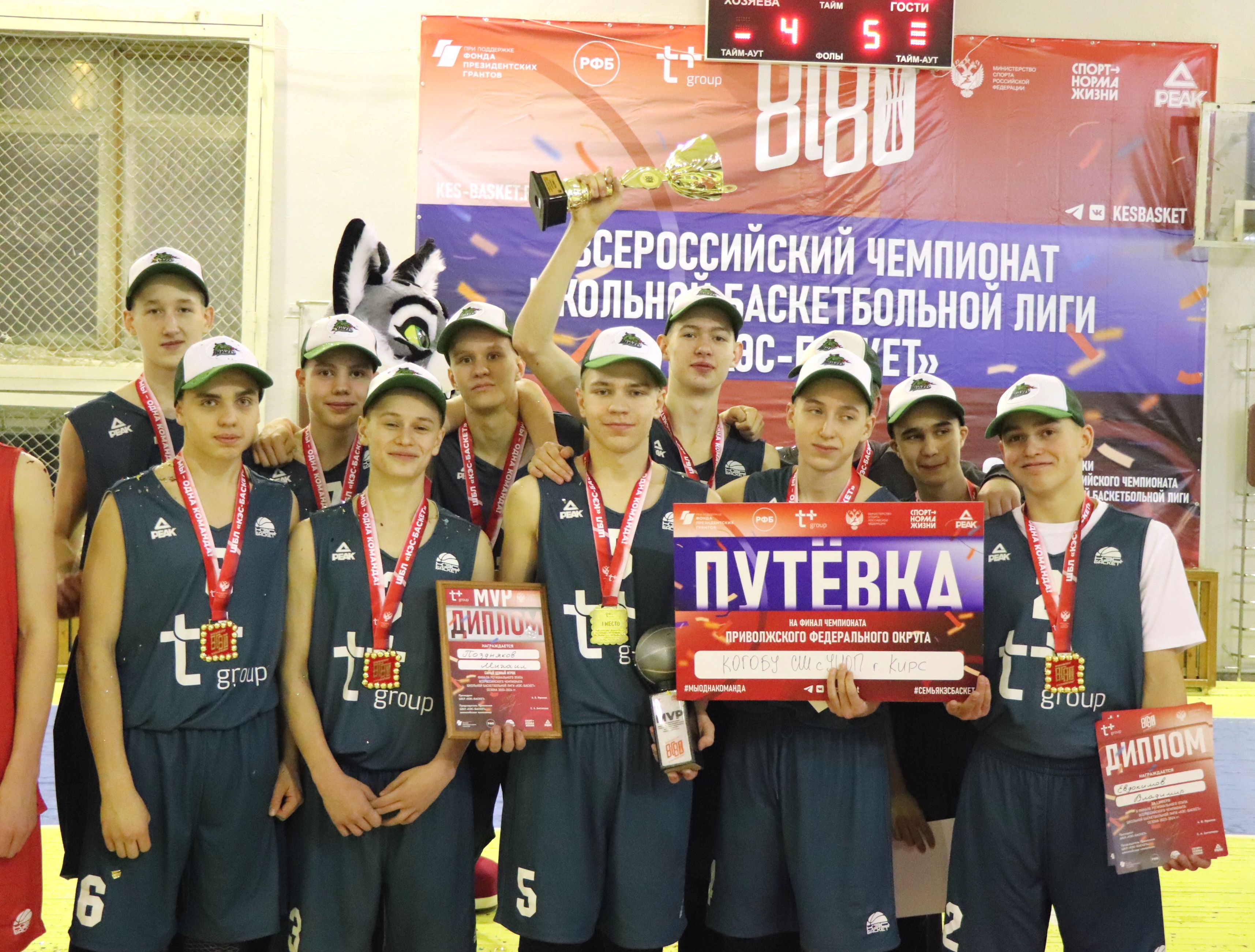 Кирове определены победители регионального этапа Чемпионата ШБЛ 